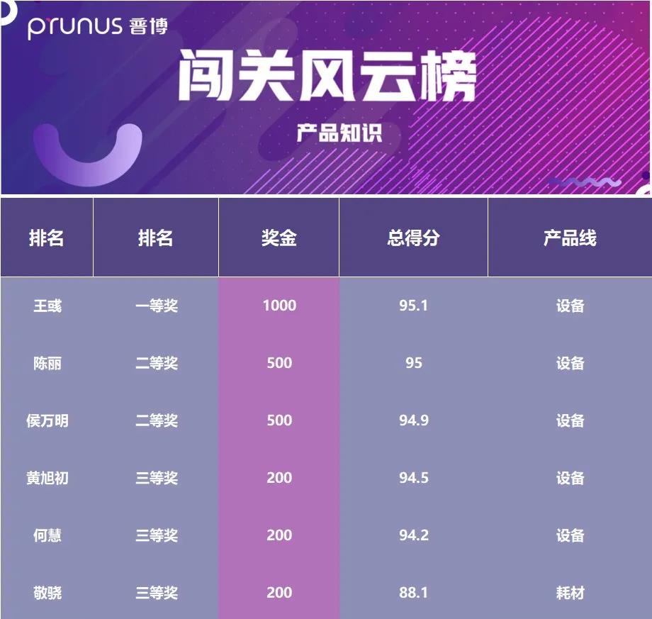 新盛公司游戏官网 - 卓越成就将来
